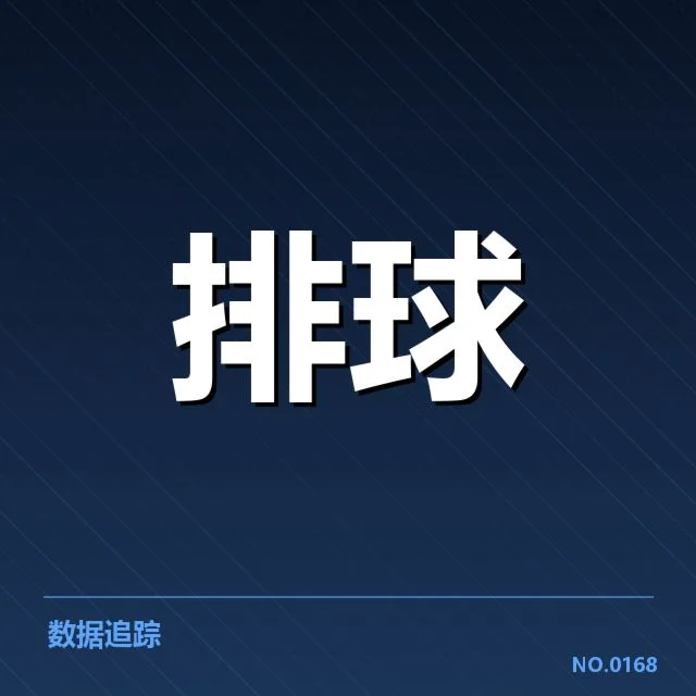 最新技术统计确认的核心数据指标